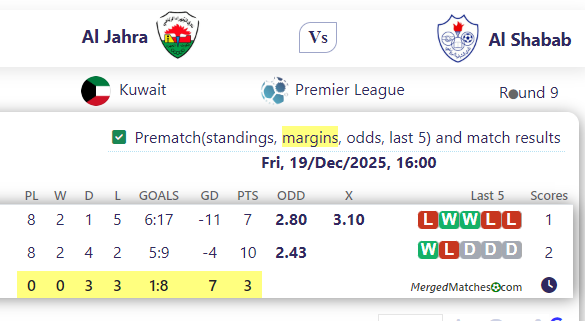 Al Jahra Vs Al Shabab screenshot