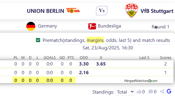 UNION BERLIN Vs VfB Stuttgart screenshot