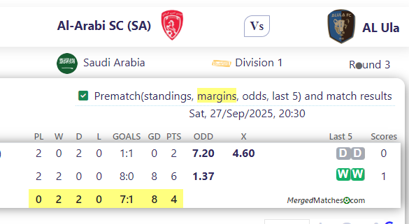 Al-Arabi SC (SA) Vs AL Ula screenshot