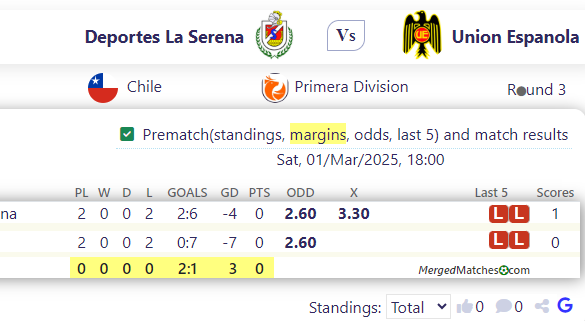 Deportes La Serena Vs Union Espanola screenshot