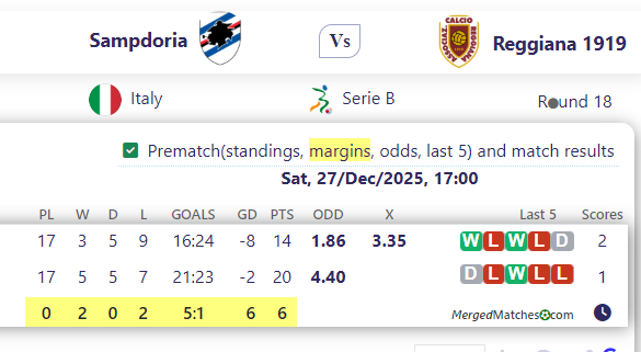 Sampdoria Vs Reggiana 1919 screenshot
