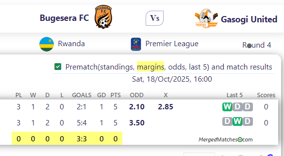 Bugesera FC Vs Gasogi United screenshot