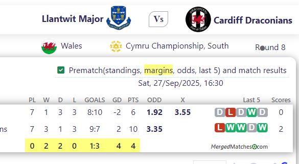 Llantwit Major Vs Cardiff Draconians screenshot