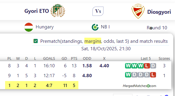 Gyori ETO Vs Diosgyori screenshot