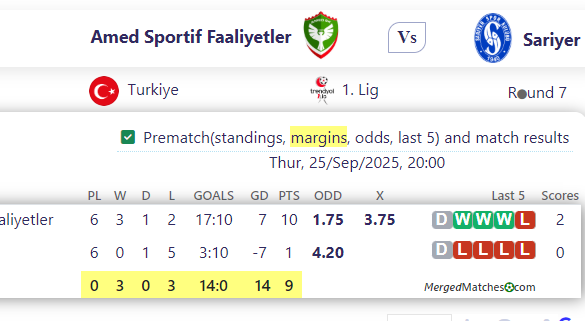 Amed Sportif Faaliyetler Vs Sariyer screenshot