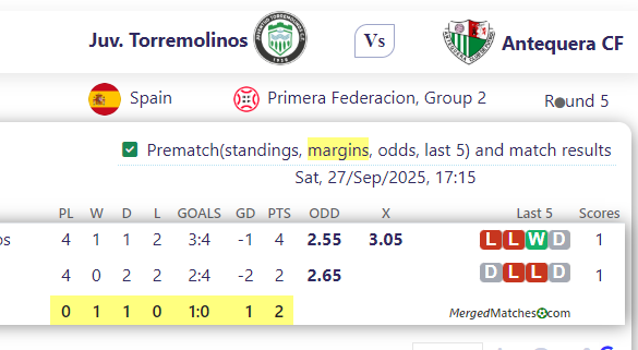 Juv. Torremolinos Vs Antequera CF screenshot