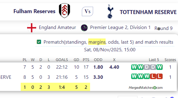 Fulham Reserves Vs TOTTENHAM RESERVE screenshot
