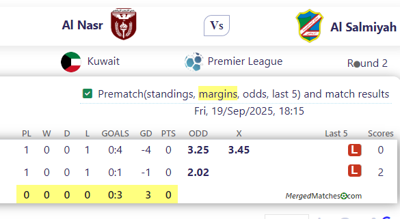 Al Nasr Vs Al Salmiyah screenshot