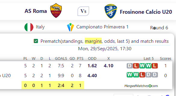 AS Roma Vs Frosinone Calcio U20 screenshot