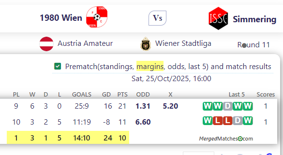 1980 Wien Vs Simmering screenshot