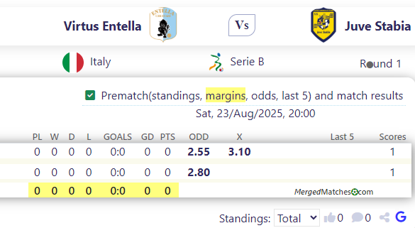 Virtus Entella Vs Juve Stabia screenshot