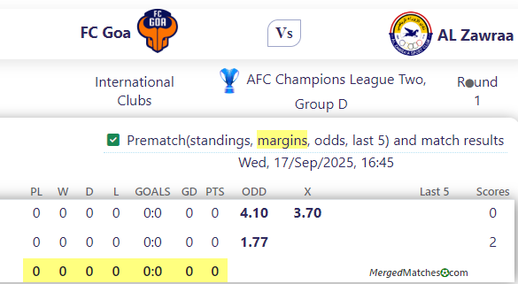 FC Goa Vs AL Zawraa screenshot