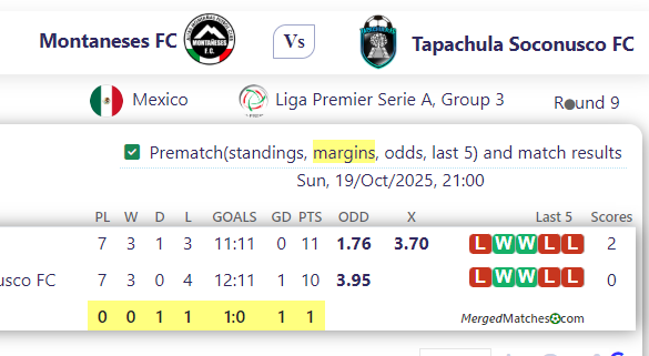 Montaneses FC Vs Tapachula Soconusco FC screenshot