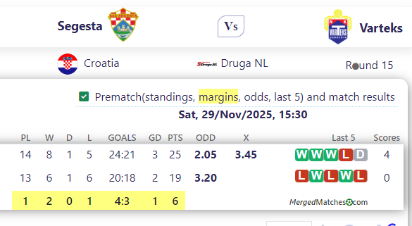 Segesta Vs Varteks screenshot