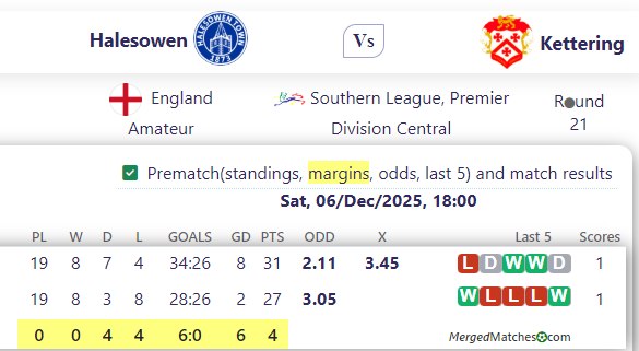 Halesowen Vs Kettering screenshot