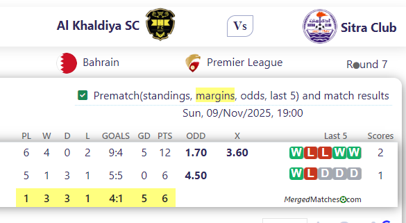 Al Khaldiya SC Vs Sitra Club screenshot