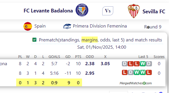 FC Levante Badalona Vs Sevilla FC screenshot