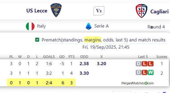 US Lecce Vs Cagliari screenshot