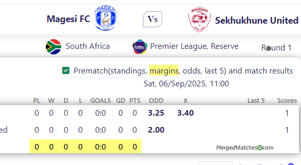 Magesi FC Vs Sekhukhune United screenshot