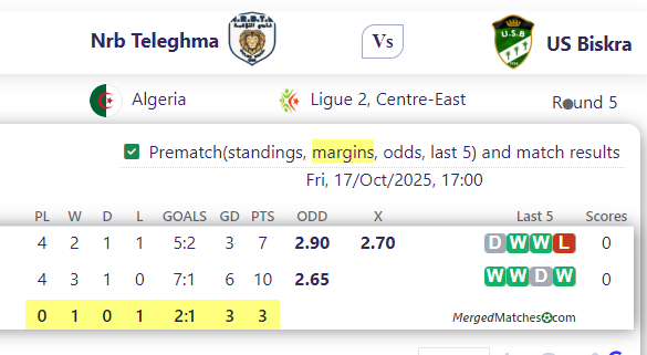 Nrb Teleghma Vs US Biskra screenshot