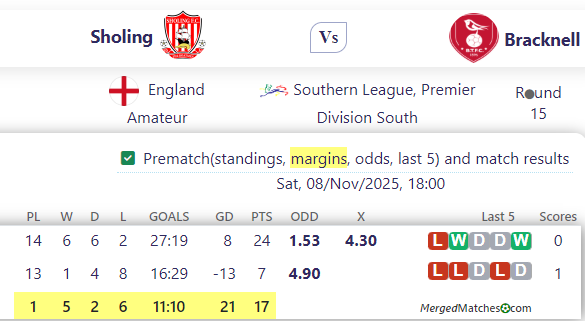 Sholing Vs Bracknell screenshot
