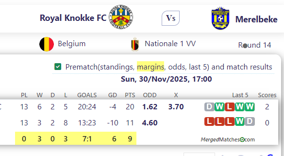 Royal Knokke FC Vs Merelbeke screenshot