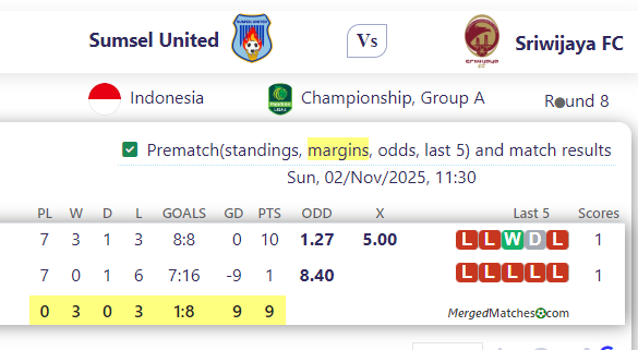 Sumsel United Vs Sriwijaya FC screenshot
