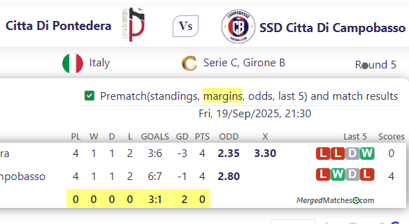 Citta Di Pontedera Vs SSD Citta Di Campobasso screenshot
