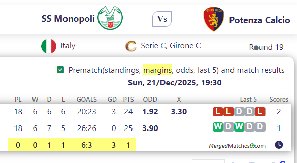 SS Monopoli Vs Potenza Calcio screenshot