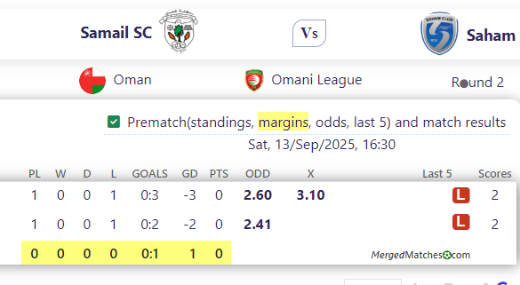 Samail SC Vs Saham screenshot