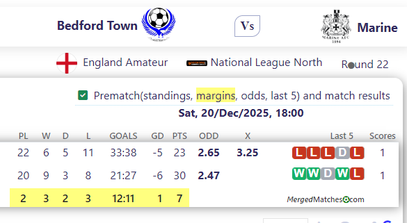 Bedford Town Football Club Vs Marine FC screenshot
