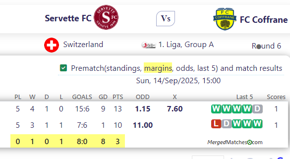 Servette FC Vs FC Coffrane screenshot