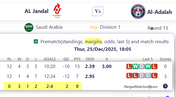 AL Jandal Vs Al-Adalah screenshot