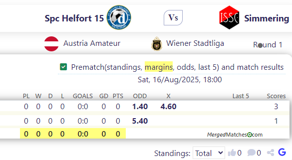Spc Helfort 15 Vs Simmering screenshot