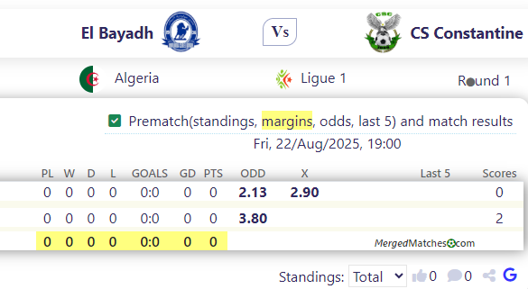 El Bayadh Vs CS Constantine screenshot