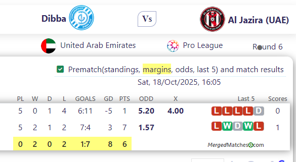 Dibba Vs Al Jazira (UAE) screenshot
