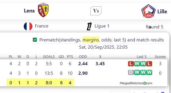 Lens Vs Lille screenshot