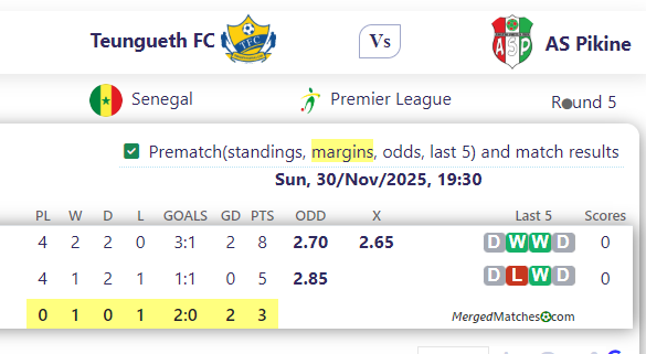 Teungueth FC Vs AS Pikine screenshot