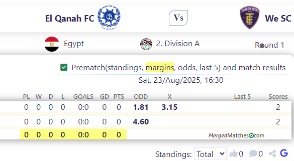 El Qanah FC Vs We SC screenshot