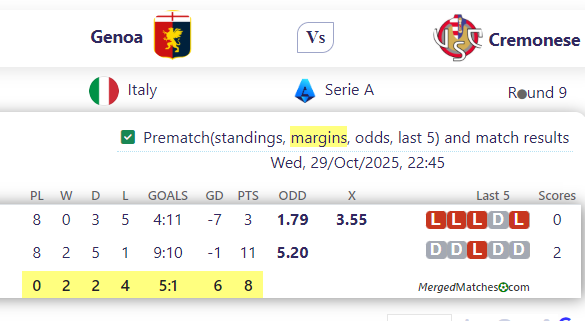 Genoa Vs Cremonese screenshot