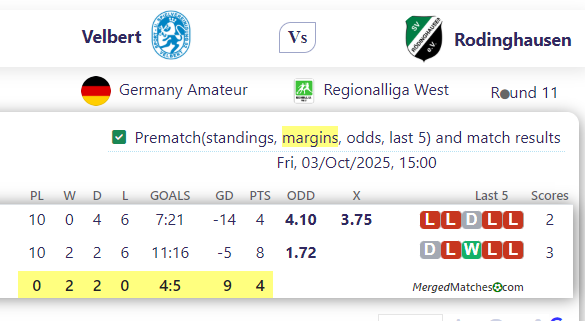 Velbert Vs Rodinghausen screenshot