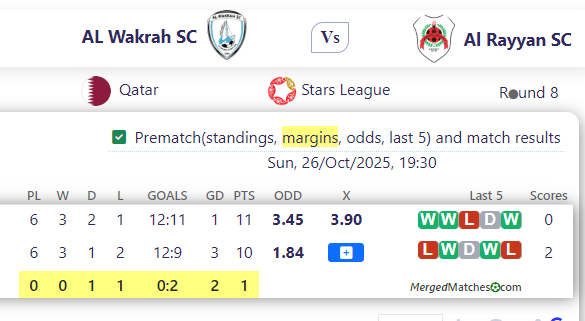 AL Wakrah SC Vs Al Rayyan SC screenshot