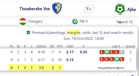 Tiszakecske Vs e Vs Ajka screenshot