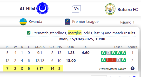 AL Hilal Vs Rutsiro FC screenshot