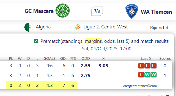 GC Mascara Vs WA Tlemcen screenshot