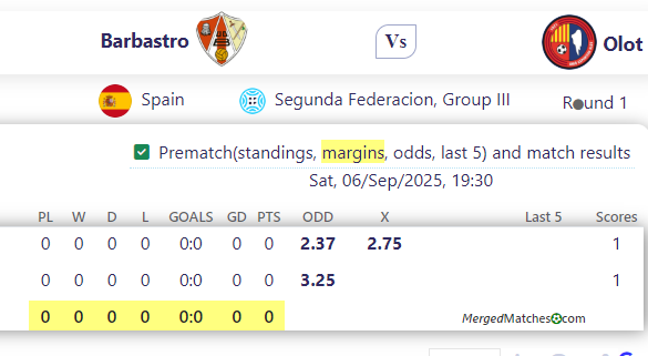 Barbastro Vs Olot screenshot