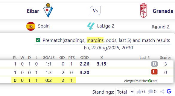 Eibar Vs Granada screenshot