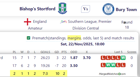 Bishop's Stortford Vs Bury Town screenshot