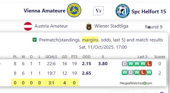 Vienna Amateure Vs Spc Helfort 15 screenshot