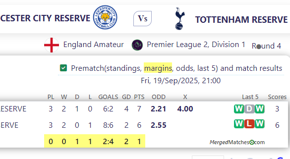 LEICESTER CITY RESERVE Vs TOTTENHAM RESERVE screenshot